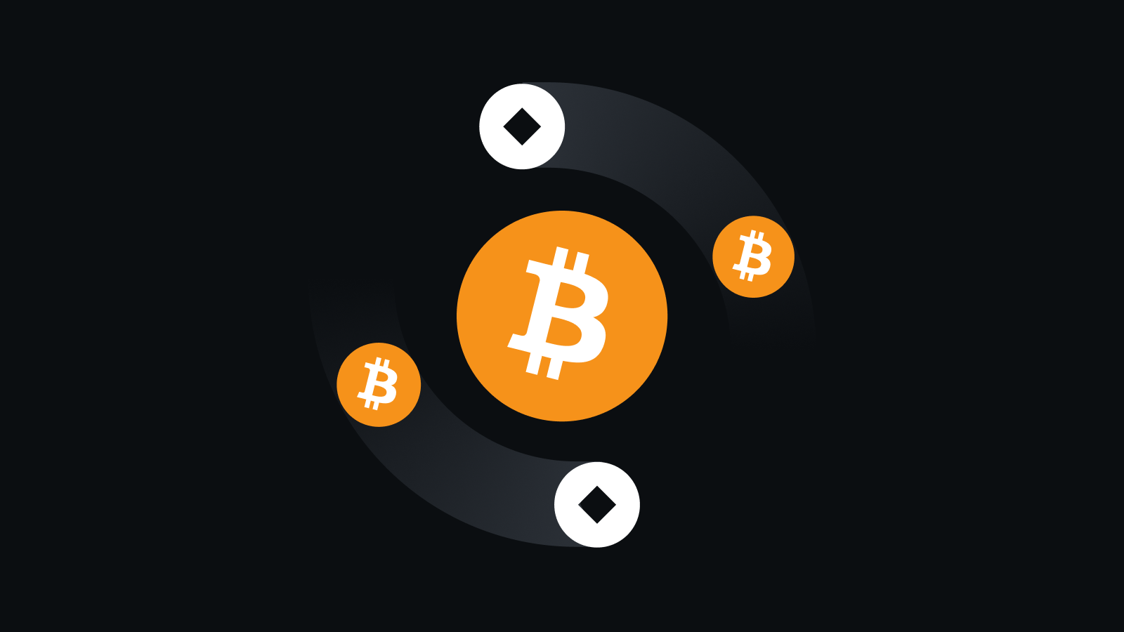 合规安全交易，守护资产价值